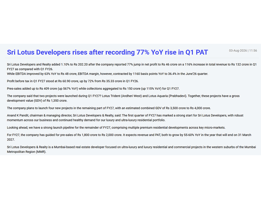 Sri Lotus Developers rises after recording 77% YoY rise in Q1 PAT